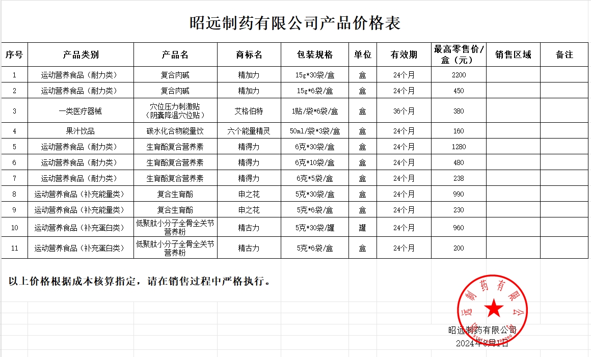 昭遠公司價格表.png
